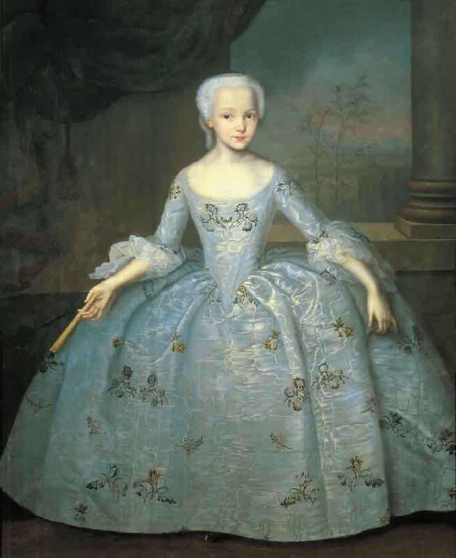 Ivan  Vishnyakov Portrait of Sarah Eleanore Fairmore oil painting image